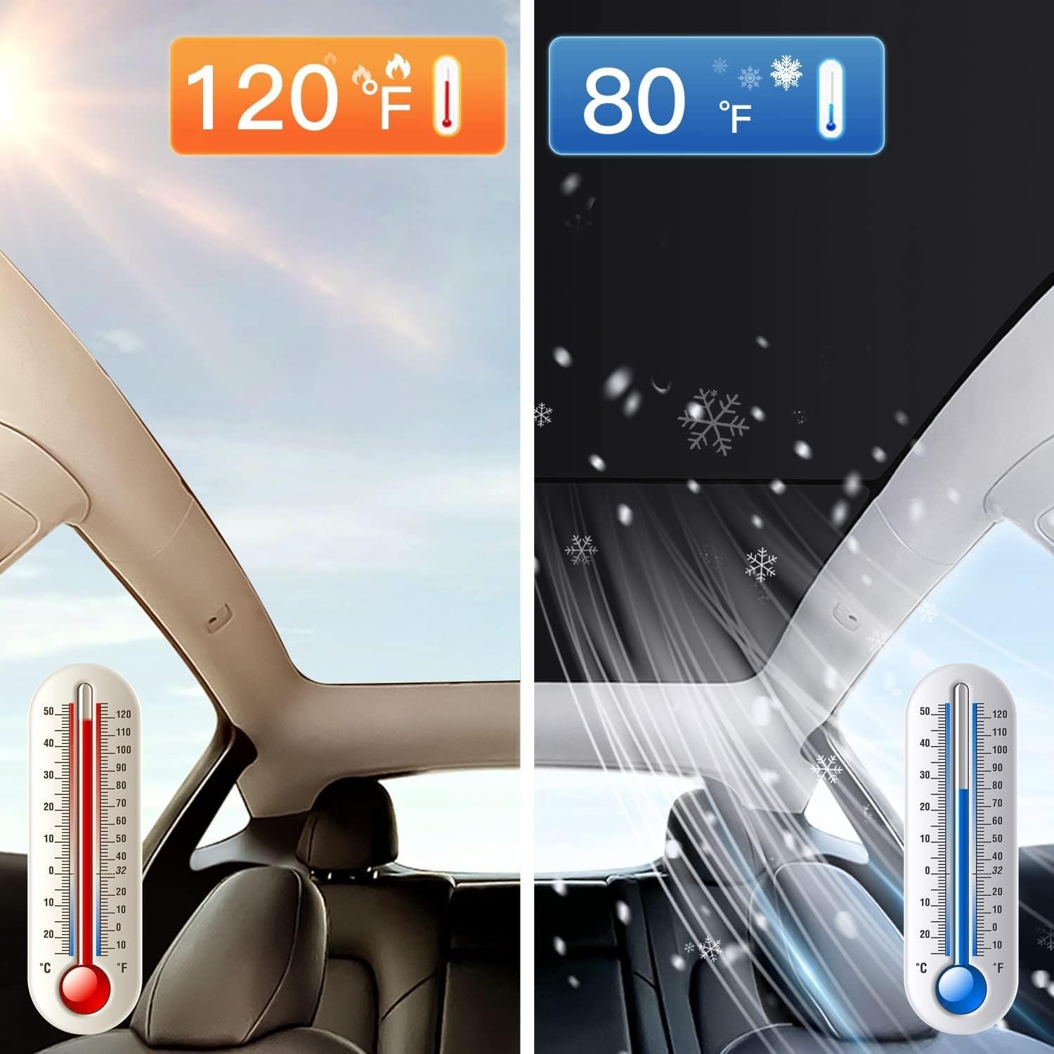 Thumbnail 4 de Tesla Model Y Sunshade Roof: Never Sag Heat-Insulating, UV-Protective Interior Accessory