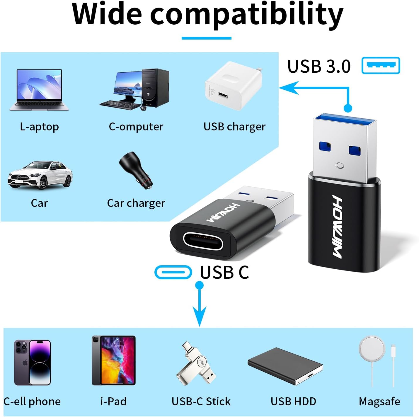 Detalle 2 de HOWJIM USB 3.0 auf USB‑C Adapter (4 Stück) mit bis zu 5 Gbit/s und Schnellladung bis 100 W/PD