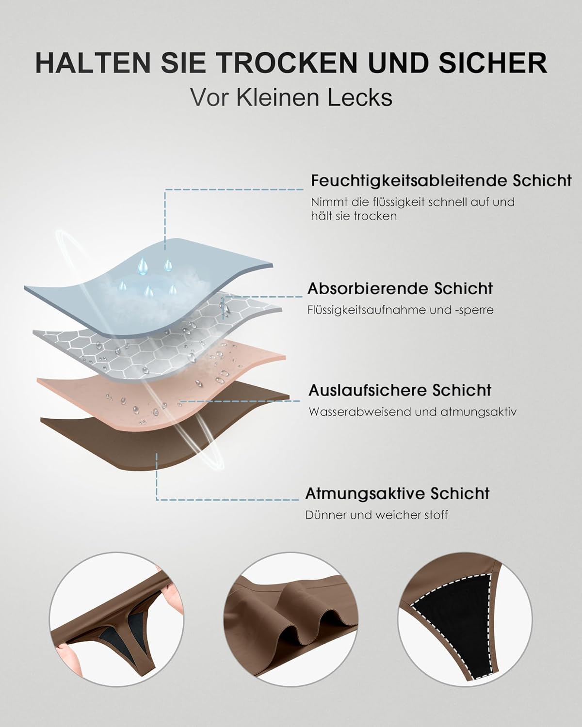 Detalle 2 de SHARICCA Perioden Unterwäsche Thongs – absorbierender Tanga für menstruierende Frauen und Mädchen