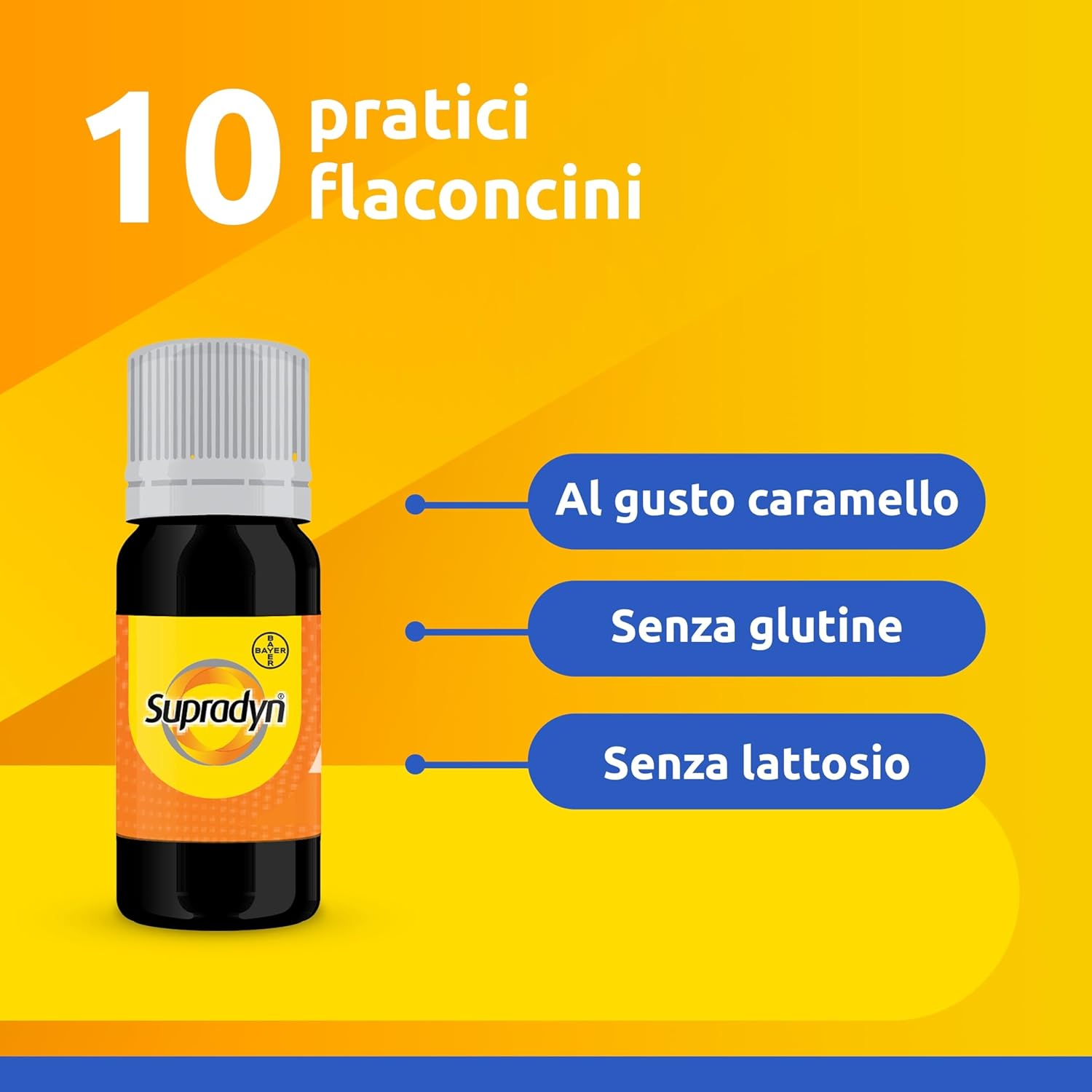 Detalle 2 de Supradyn Ricarica PRO B12 500 mcg