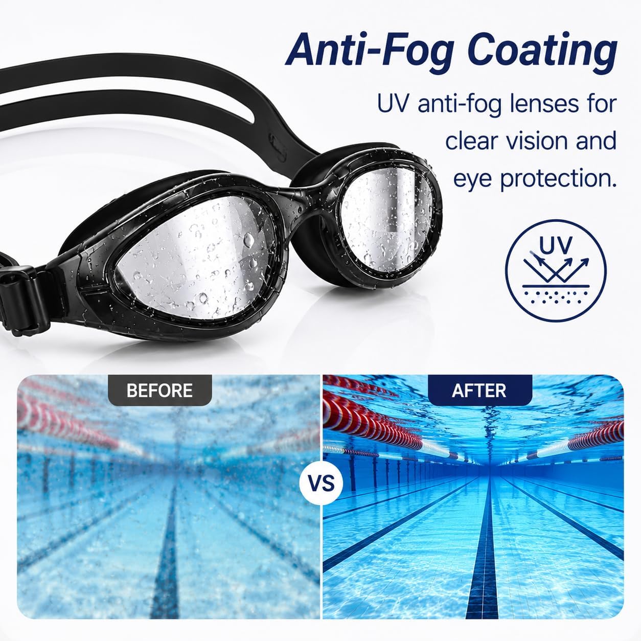 Detalle de TOPLUS Swimming Goggles (Adult Unisex) with Anti-Fog & UV Protection – Black