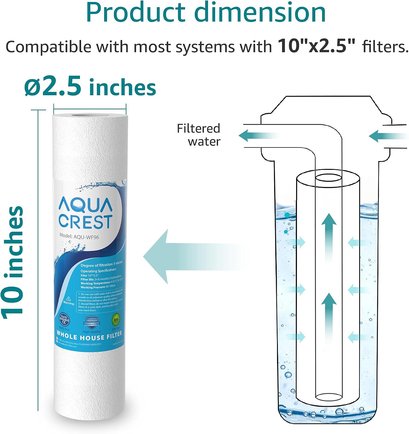 Thumbnail 4 de AQUA CREST AQU-WF96 Sediment Water Filter Cartridge, 5-Micron, 6-Pack