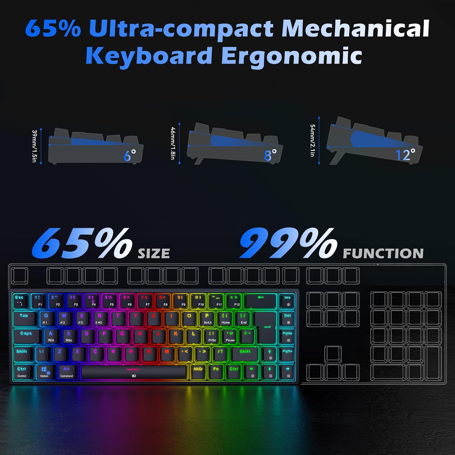 Detalle de TECURS Wireless Mechanical RGB 65% Keyboard (UK Layout) – 68 Keys, Red Switch, Bluetooth/2.4G/Wired