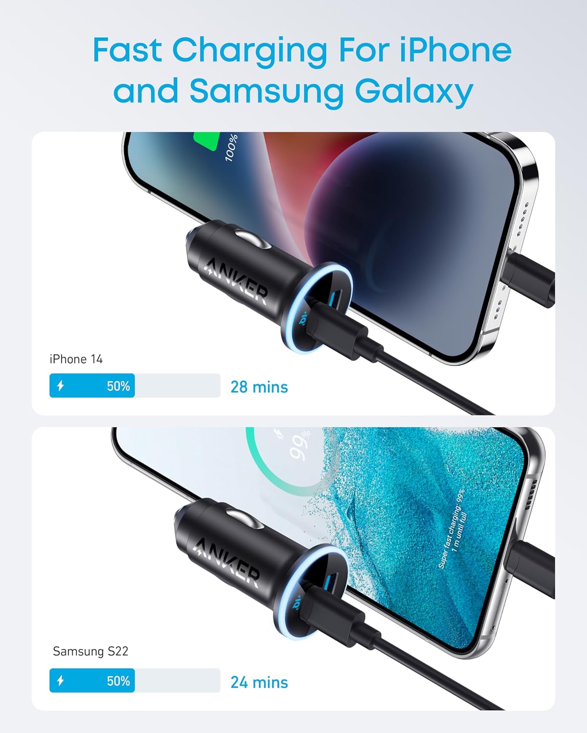 Detalle 2 de Anker 52.5W Car Charger for iPhone and More