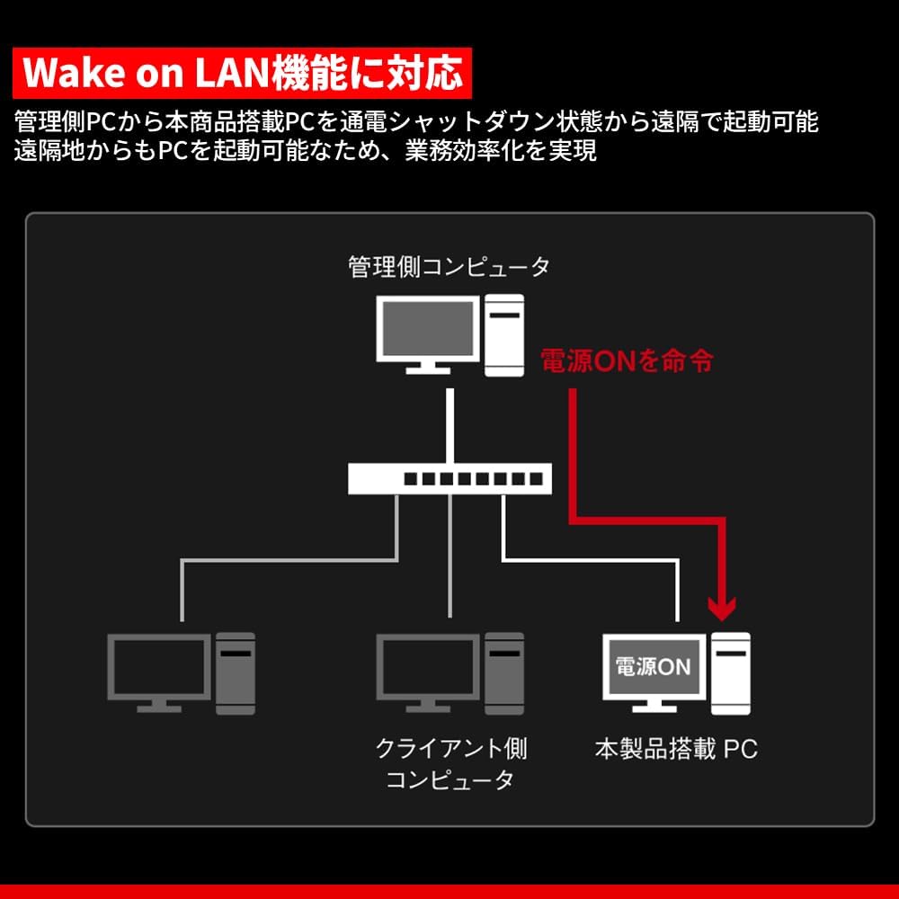 Detalle de バッファロー LGY-PCIE-MG3/N 10GbE LANボード 10Gbps・PCIe Gen4.0 x1対応