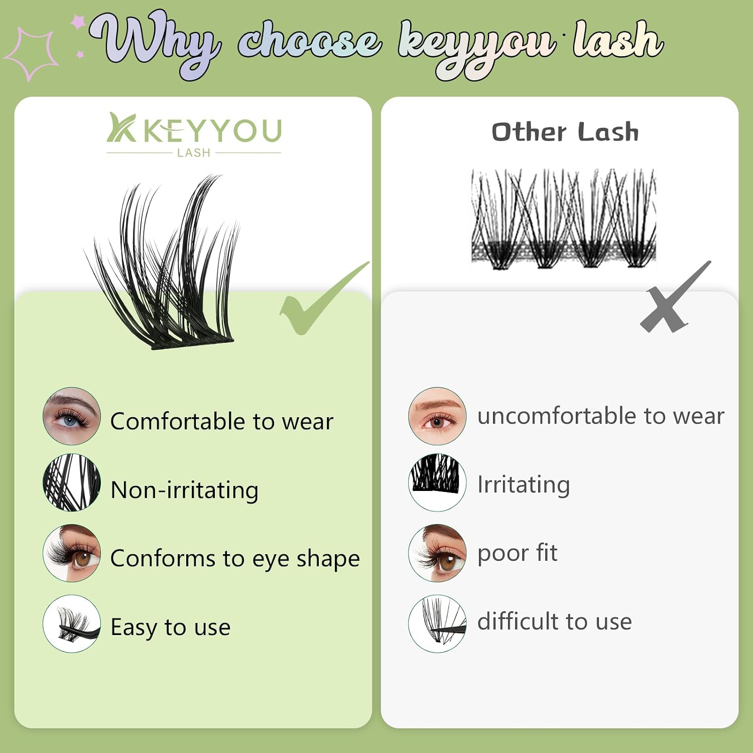 Detalle de KEYYOU Lash Cluster Kit, 144 Clusters