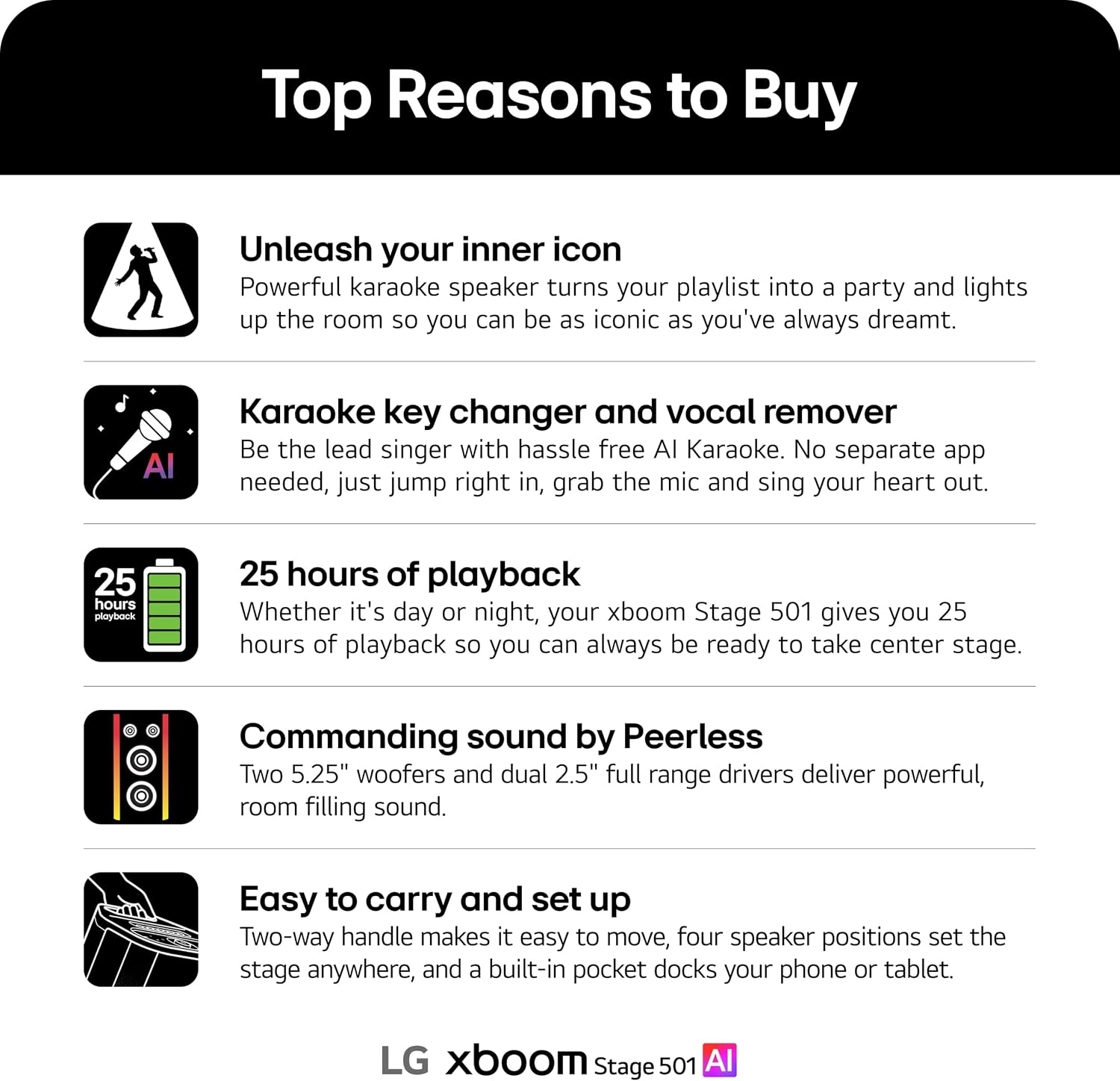 Detalle de LG xboom Stage501.AUSALBK Karaoke Party Speaker, 25-Hour Playback, IPX4