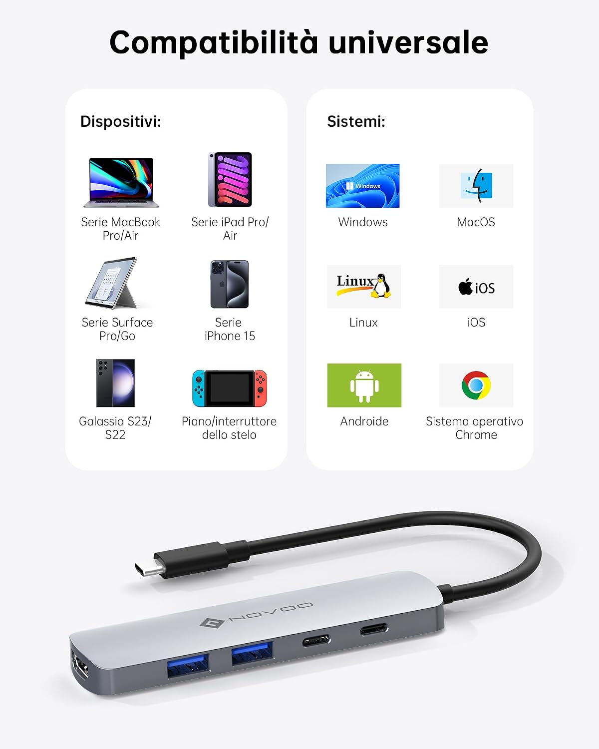 Thumbnail 5 de NOVOO USB C HDMI Hub 4K 60Hz