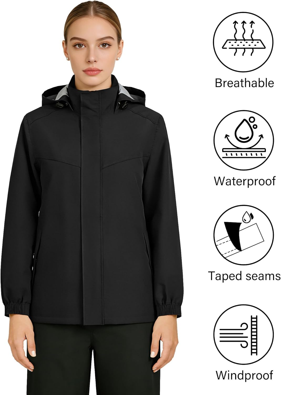 Detalle de iCreek Waterproof Rain Suit Packable Jacket and Pants 🌧