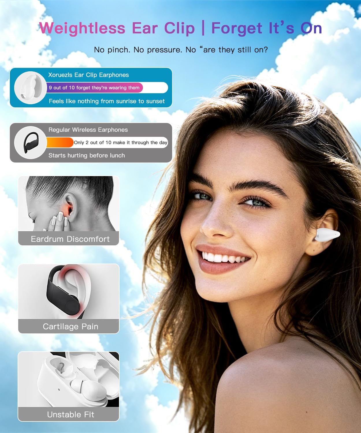Detalle de Upgraded Ultra Open Ear Earbuds: Lightweight Clip-On Wireless Bone Conduction Headphones