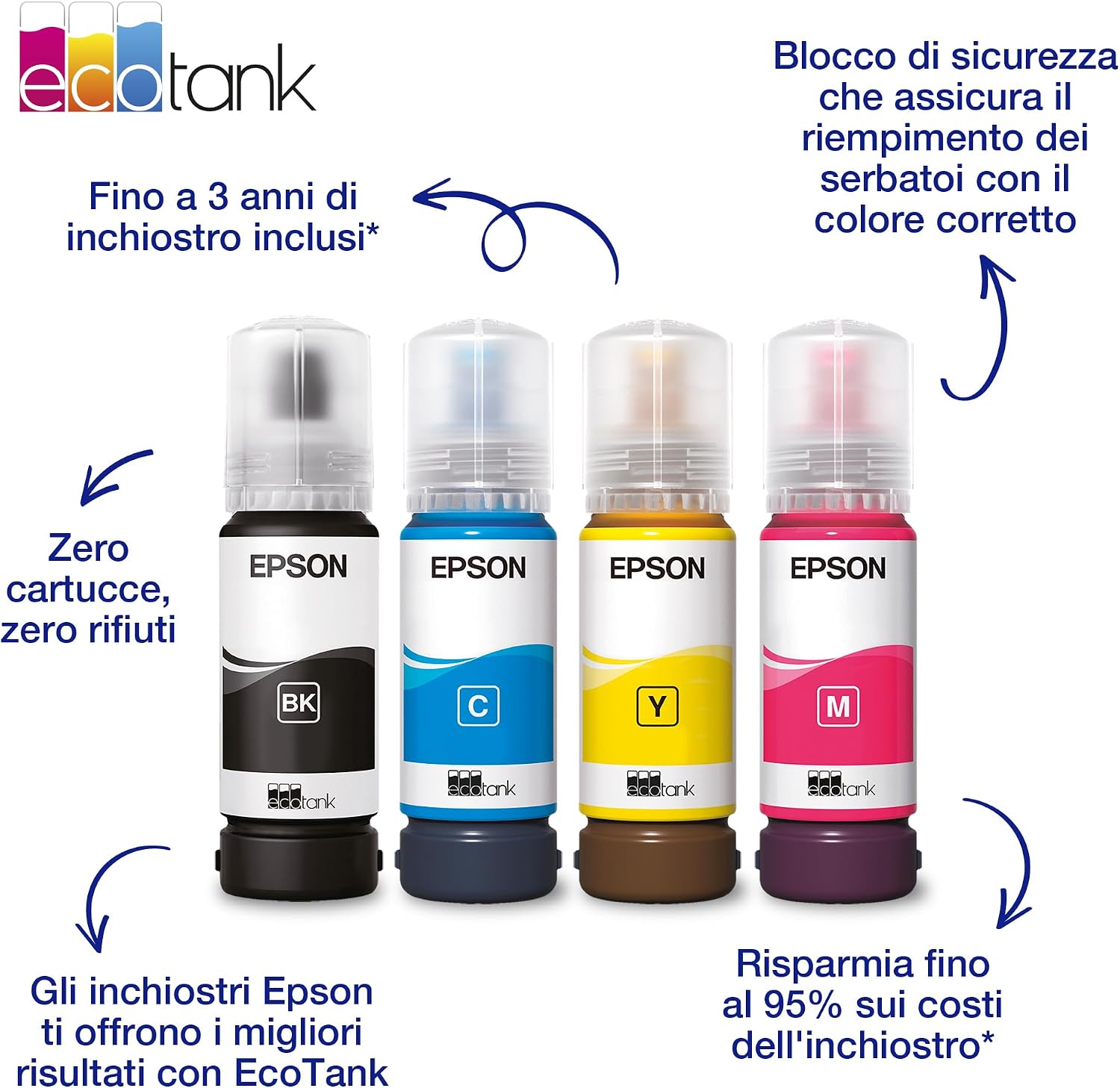 Detalle 2 de Epson 104 EcoTank Multipack 4 colori 🖨