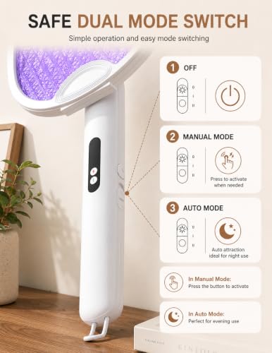 Thumbnail 3 de WOCVRYY Electric Fly Swatter 4000V: USB-C Rechargeable Foldable Mosquito Zapper