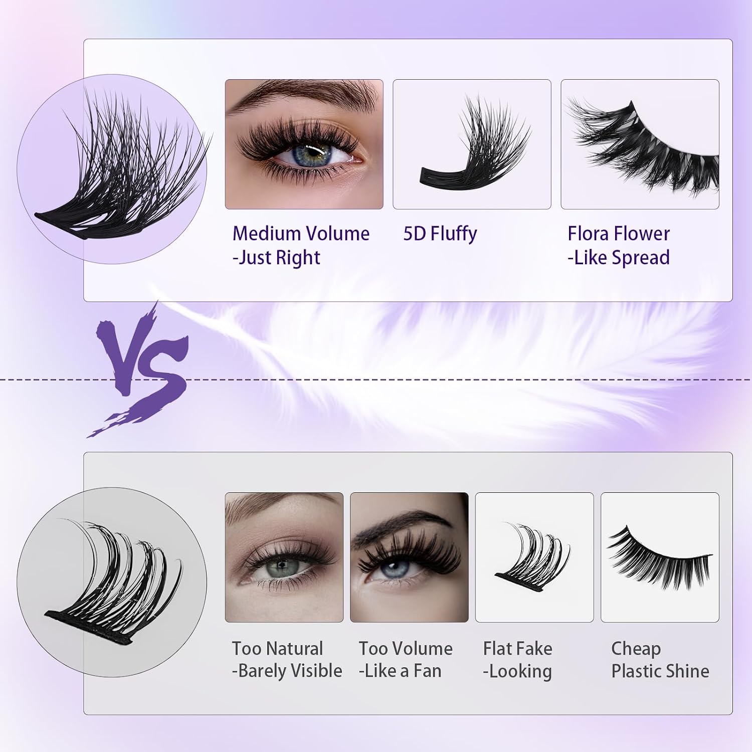 Thumbnail 1 de B&Q Fluffy Lash Clusters Kit Feath5D Flora Wispy Lashes – 144pcs, C Curl, 8-18 Mix
