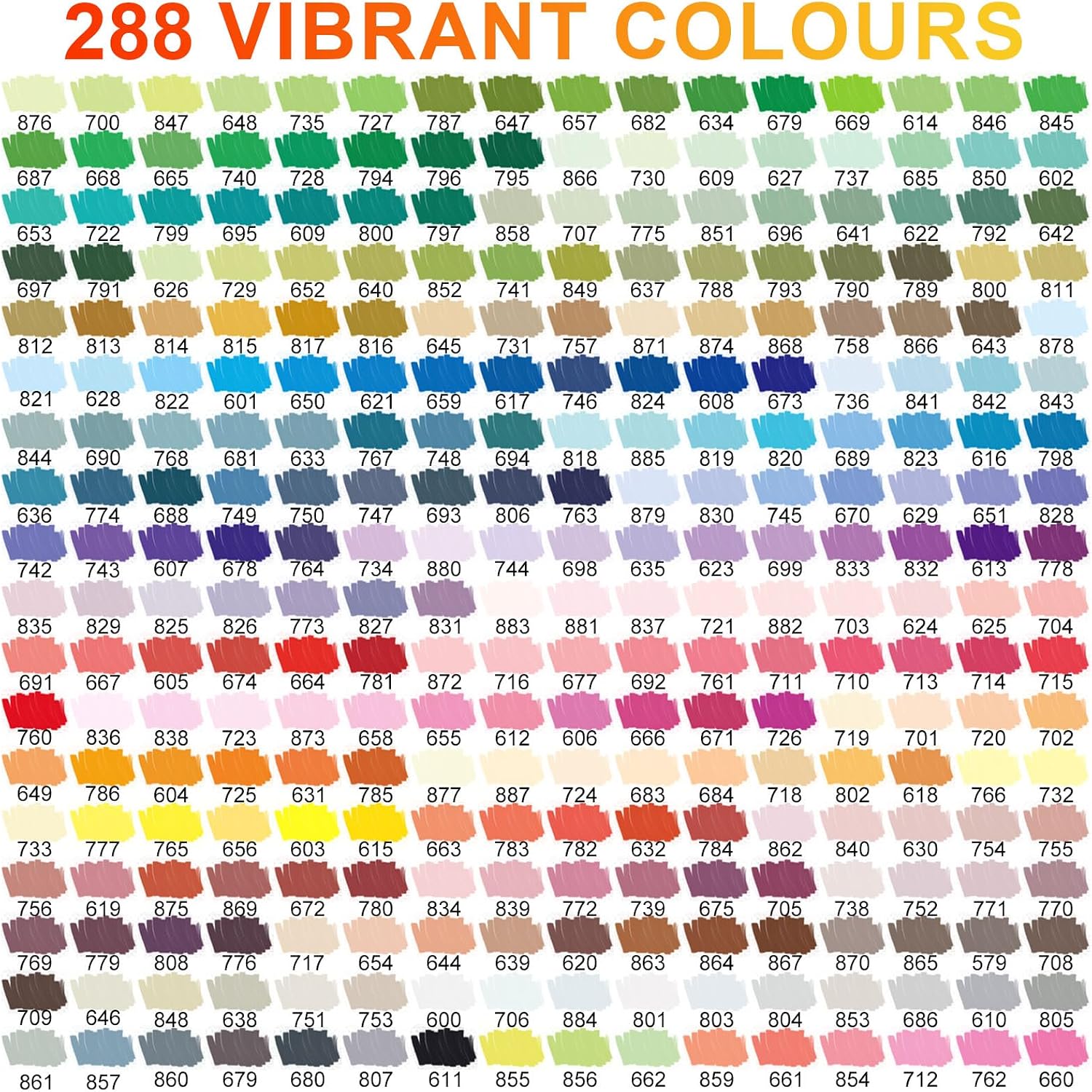 Detalle 2 de Laconile 288 Farben Acrylstifte Set – Acrylmarker 🎨