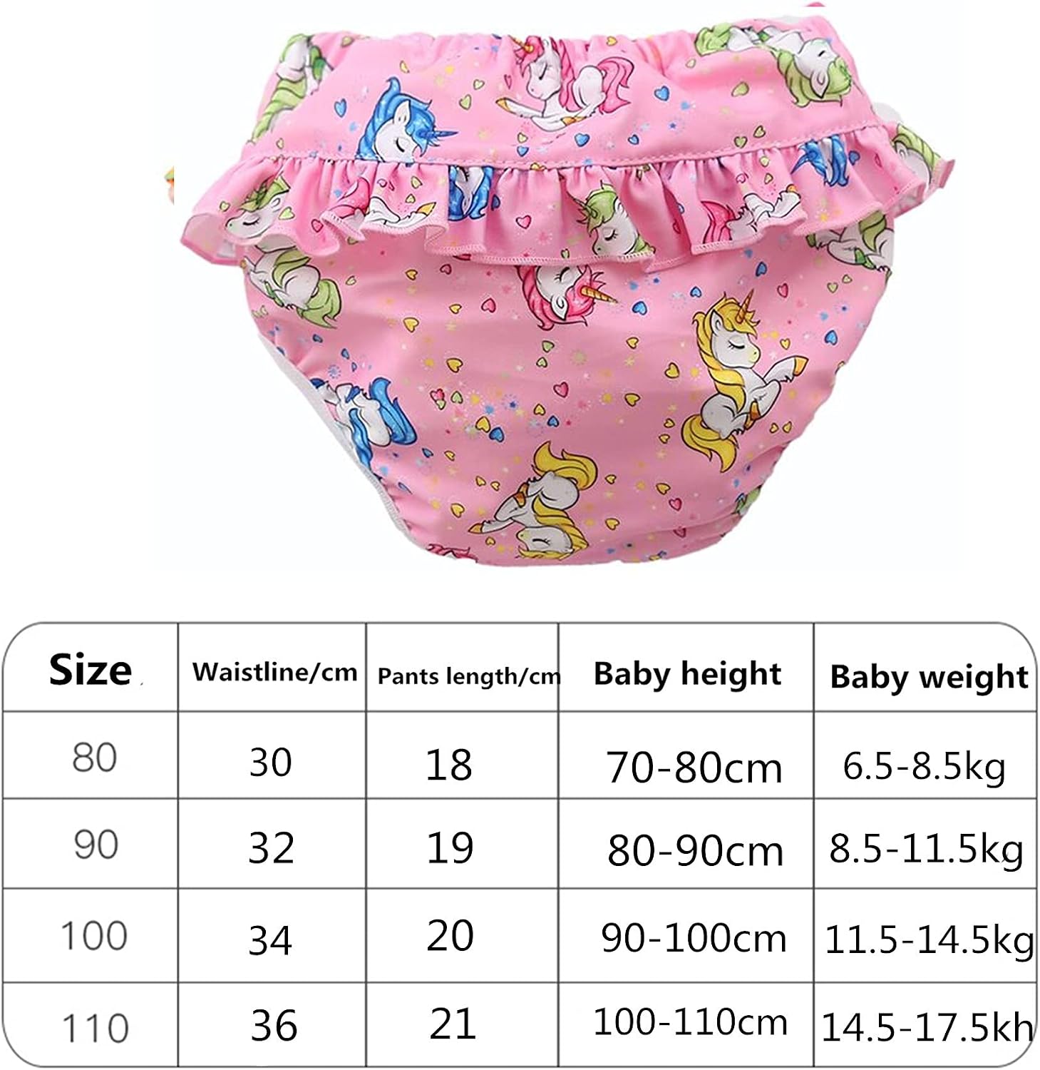 Detalle de Ziemlich Schwimmwindel mit Rüschen – auslaufsichere, wiederverwendbare Badewindelhose für Babys (0–2 Jahre,D Farbe d, 22–28lb)