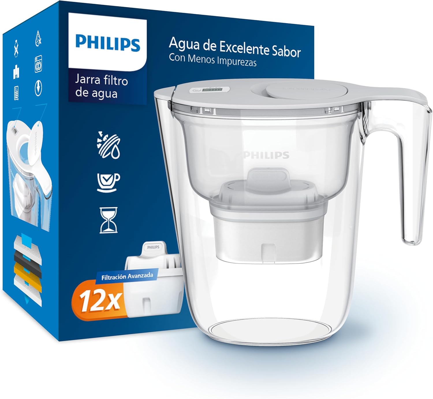 Thumbnail 2 de Philips Water Filtro de jarra 2,6 L