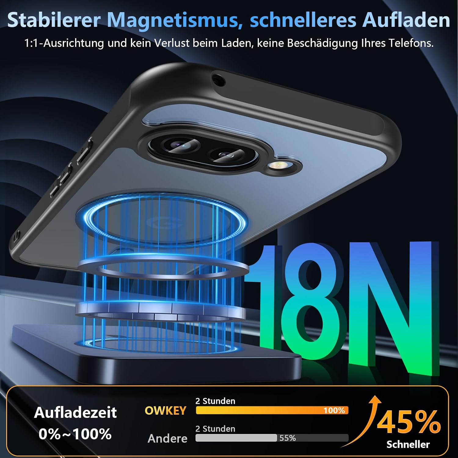 Thumbnail 4 de OWKEY Pixel 9a Hülle mit MagSafe