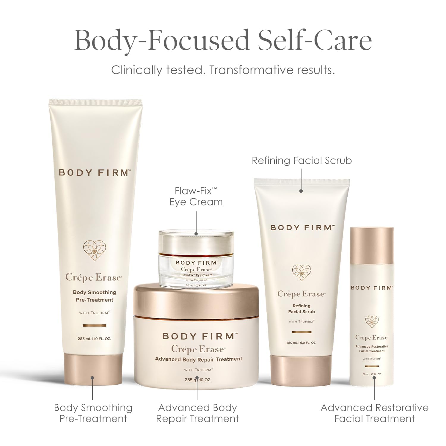 Thumbnail 4 de BODY FIRM Crepe Erase Flaw-Fix Eye Cream 0.5 fl oz