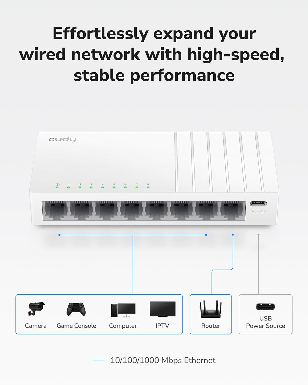 Thumbnail 2 de Cudy GS108U switch Gigabit 8 porte
