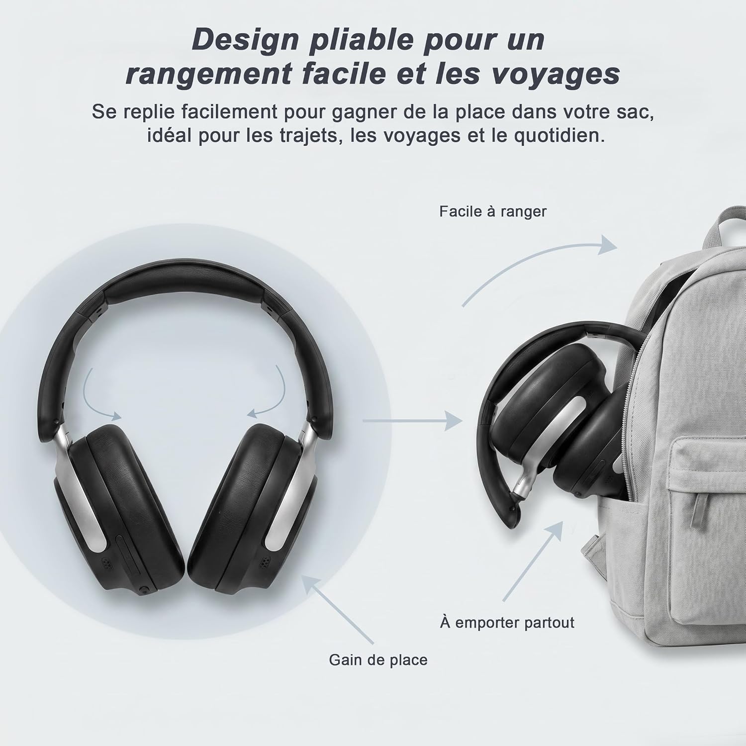 Detalle de VoKinroad Casque Bluetooth sans Fil Over-Ear avec ANC Dual-Feed — 80H, pliable, mémoire de forme
