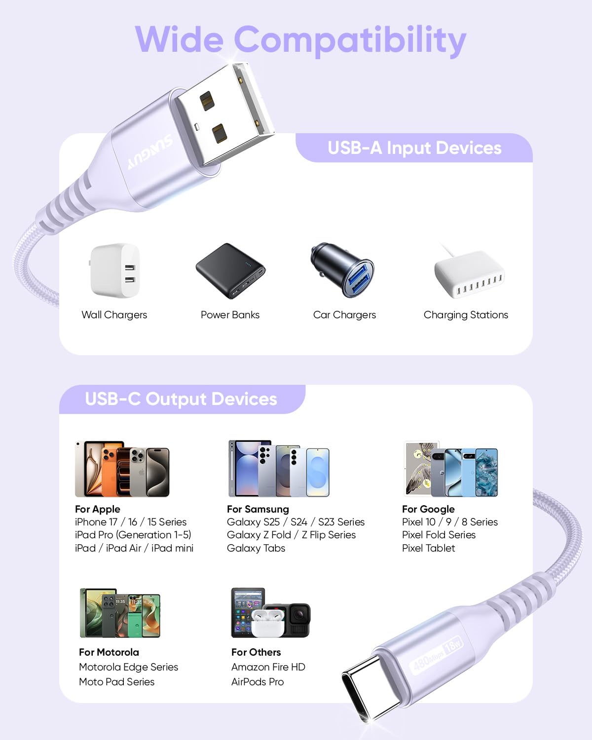 Thumbnail 6 de SUNGUY USB‑C Spiralkabel (1,8 m) für Auto: Daten & Schnellladung bis 3A