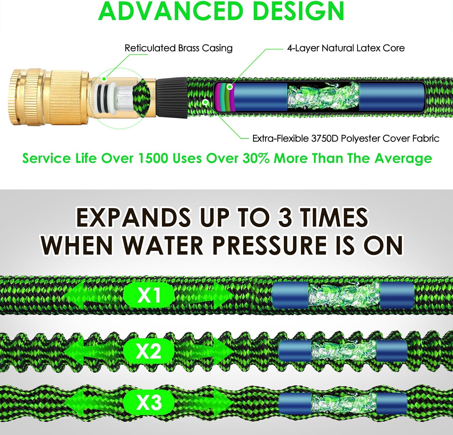 Detalle 2 de KETTOYA 100FT Expandable Garden Hose