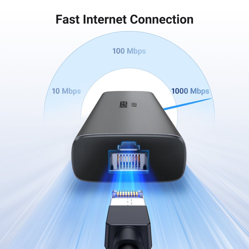 Detalle de Hub Ugreen 6 en 1 USB-C: HDMI 4K@60Hz, 2x USB-A 3.2, USB-C 3.2, RJ45 y Power Delivery 100W