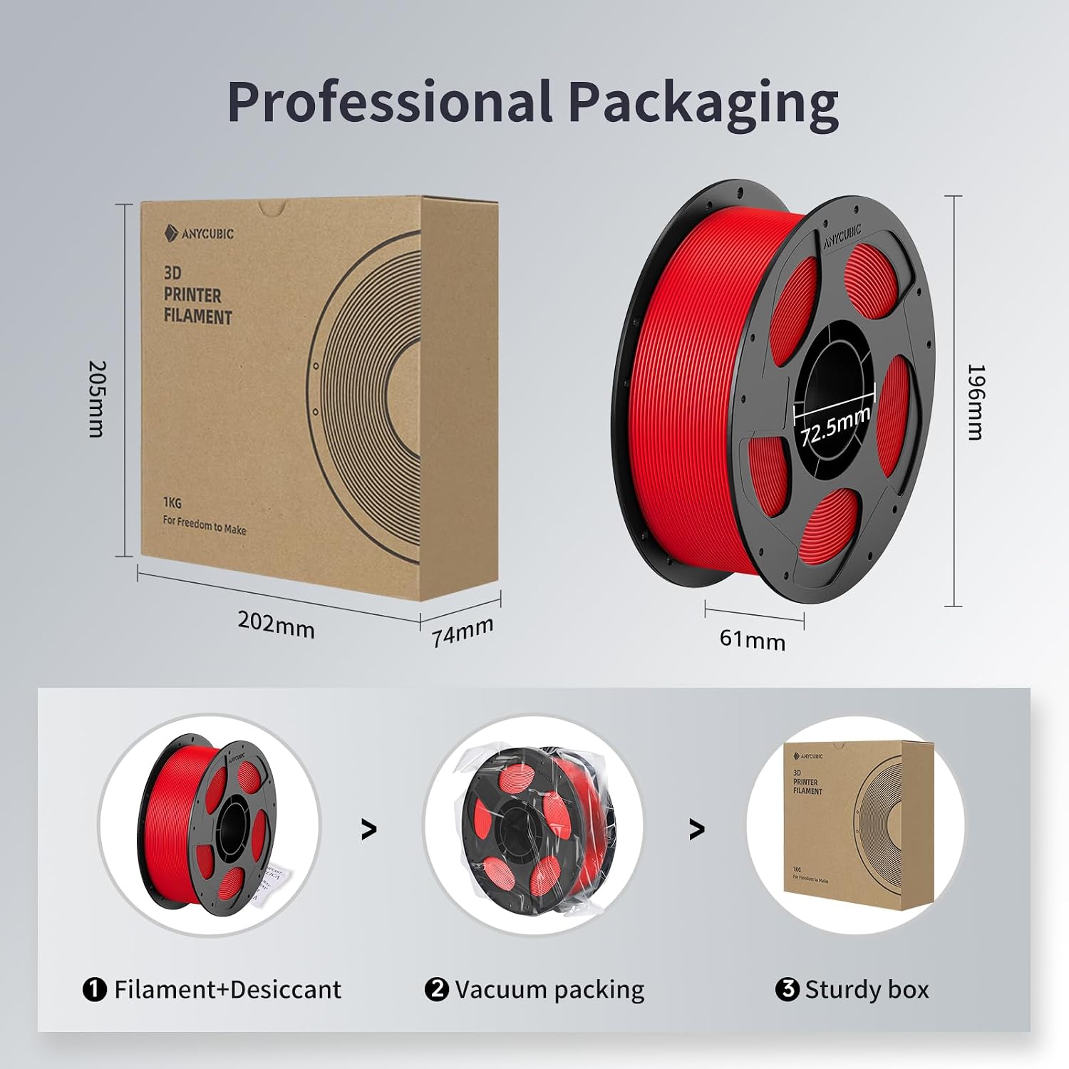 Detalle de ANYCUBIC PLA 3D printer filament, 4 kg