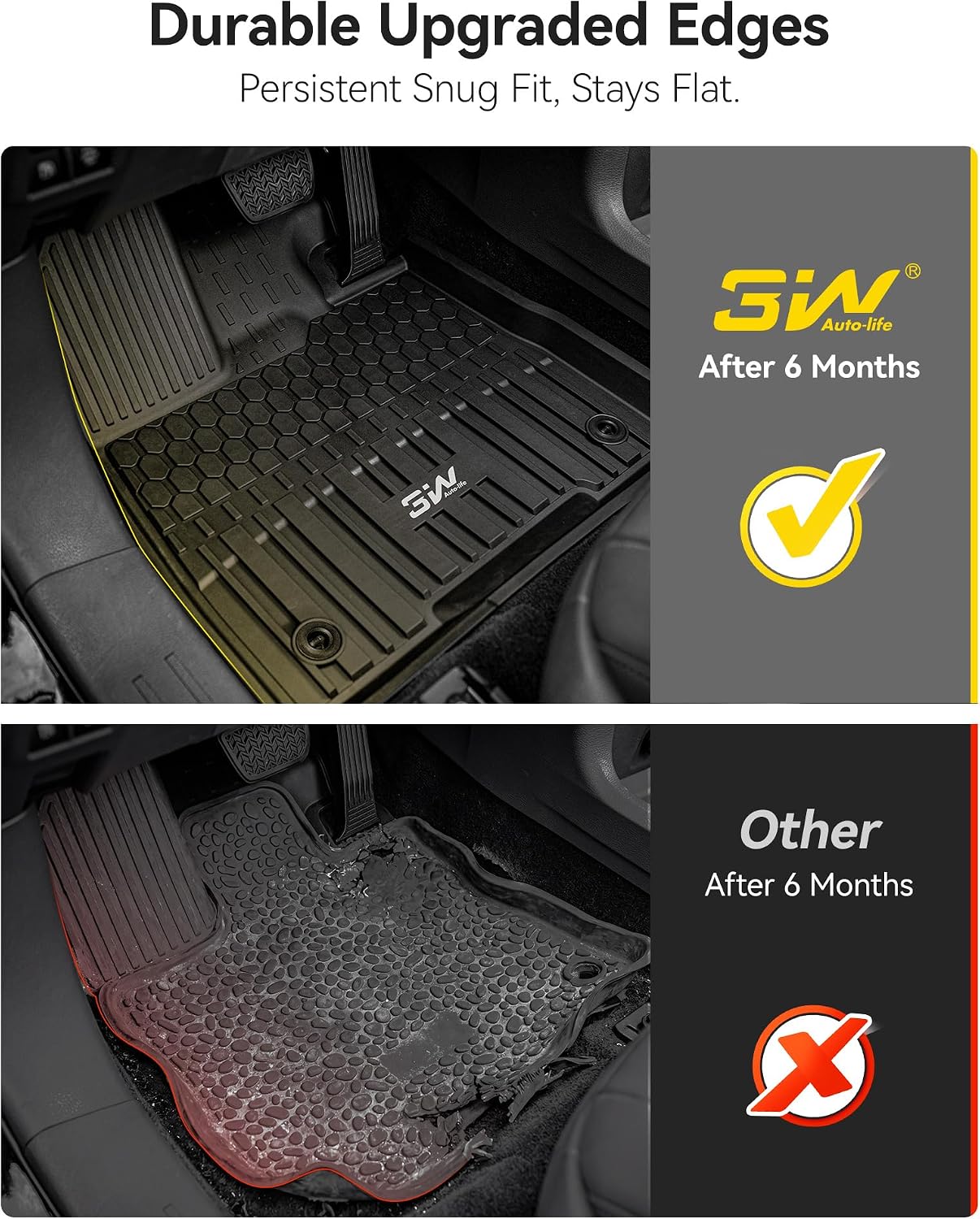 Detalle de 3W All-Weather Floor Mats & Trunk Mat for Toyota Sienna (2021–2026, 8-Seat LE/XLE) – Custom Fit in Black