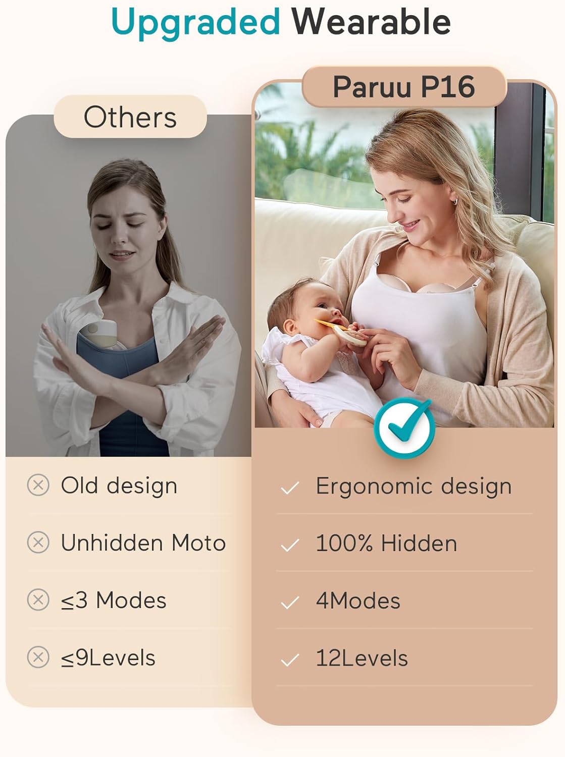 Thumbnail 6 de Paruu Hands Free Breast Pump P16 (Wearable Electric Portable) with 4 Modes & 12 Levels, 2-Pack