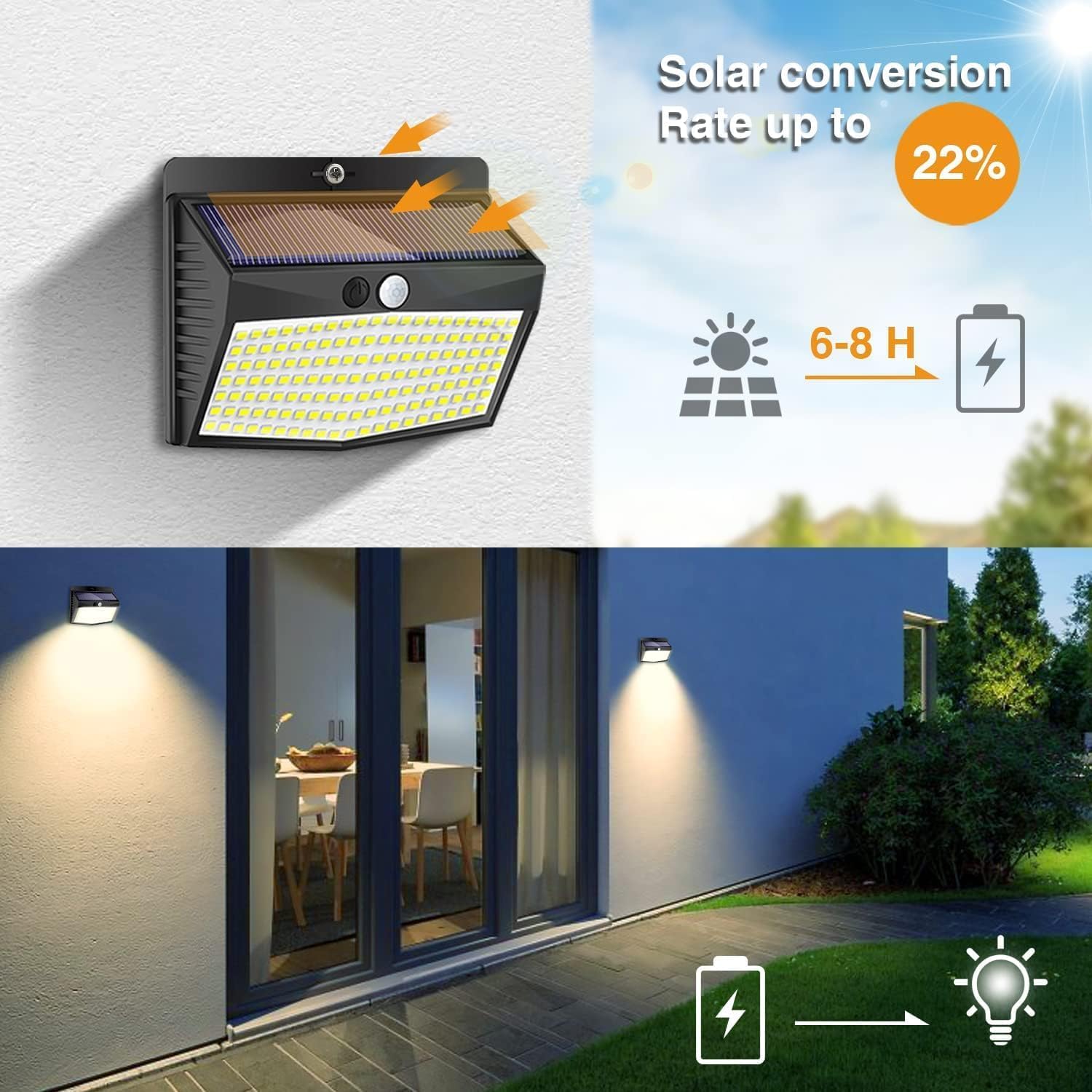 Detalle de Peasur Lampe Solaire Extérieur, 3 modes, ⚡