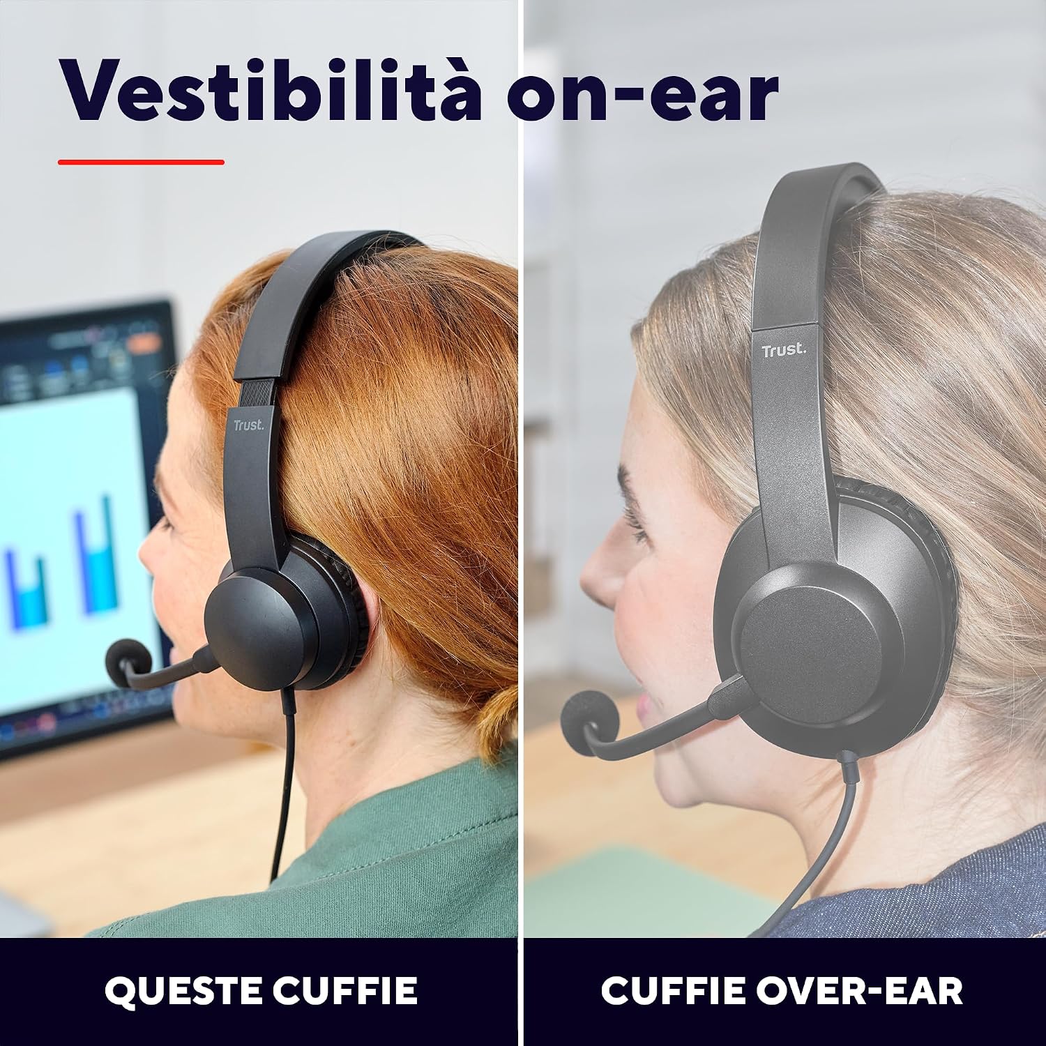 Detalle de Trust Roha II: Cuffie On-Ear leggere con microfono direzionale, 3.5 mm, filo 1,80 m