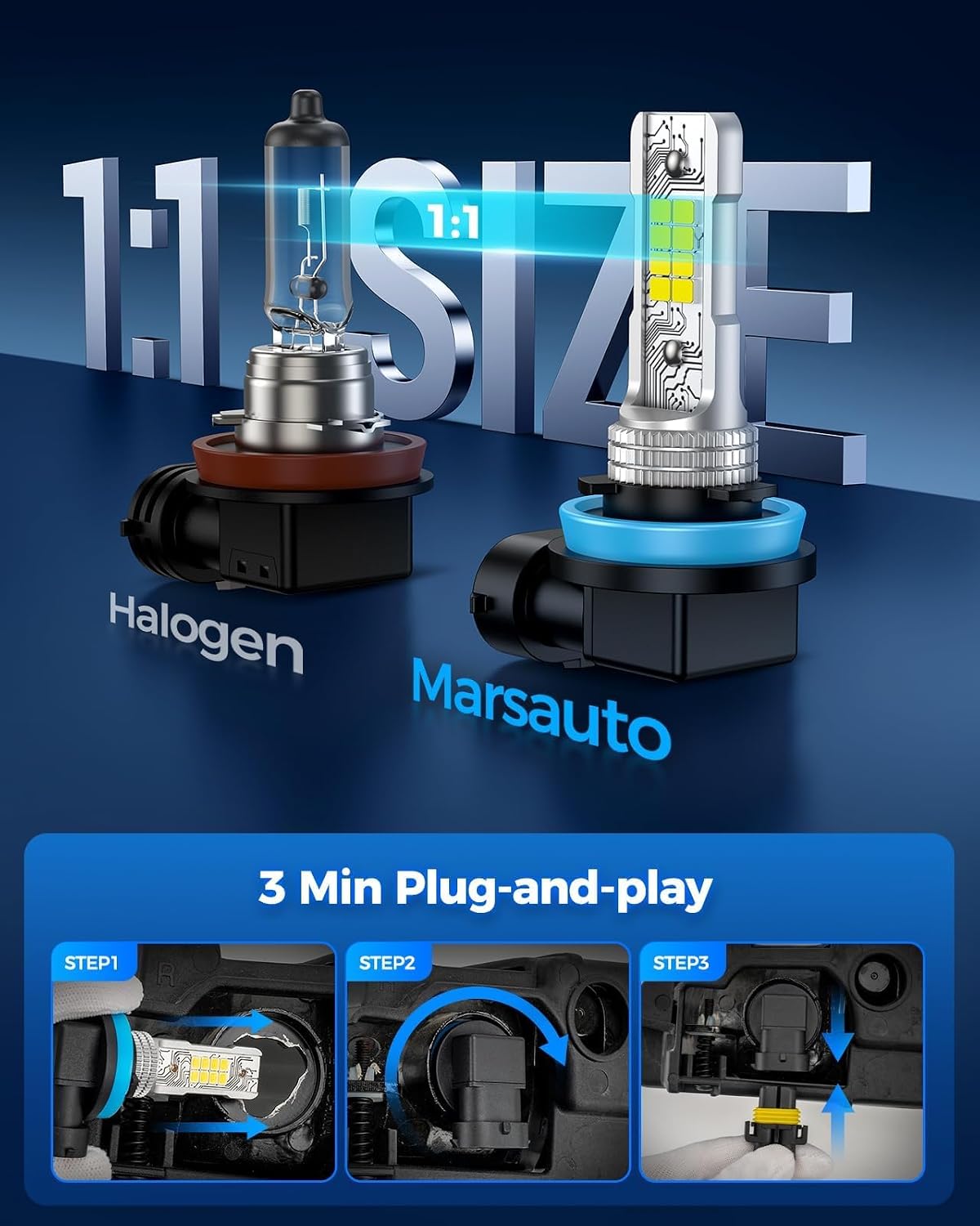 Detalle de Marsauto H11 H8 10000LM 6000K LED para antiniebla