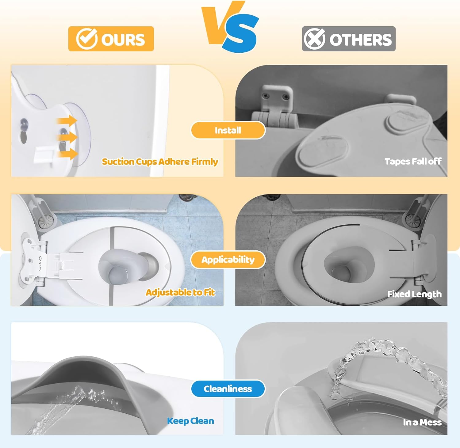 Thumbnail 1 de Orzbow Réducteur de toilette pour enfant pliable — longueur ajustable 40–44 cm avec ventouses et barrière en caoutchouc