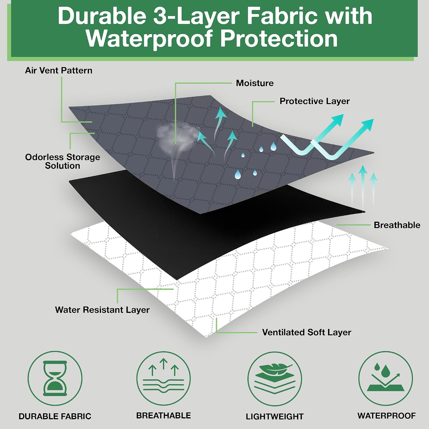 Thumbnail 2 de MORIVO Bed Storage Bags – 90L Capacity, 4-Pack Underbed Organisation
