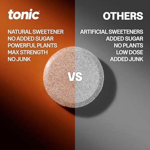 Detalle 2 de Tonic Health Energy and Hydration Tablets – No Sugar Effervescent Multivitamins