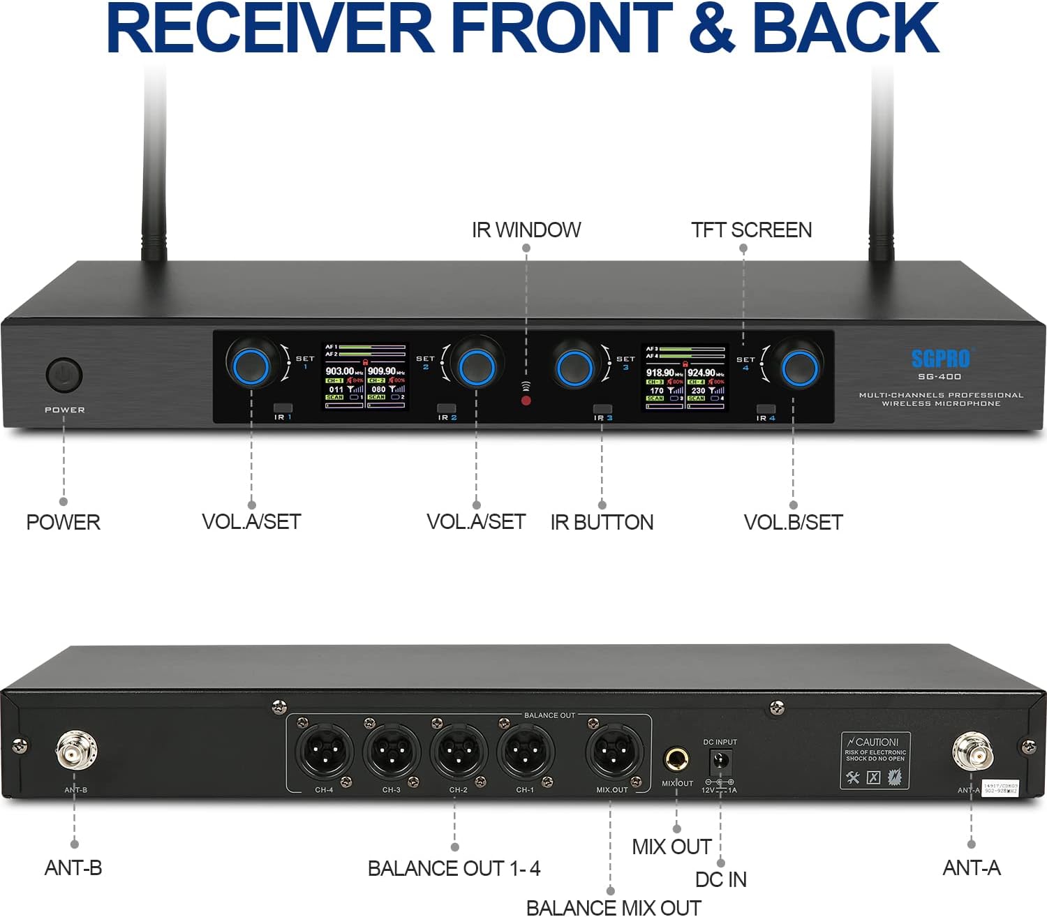 Detalle 2 de SGPRO UHF wireless microphone system SG-400