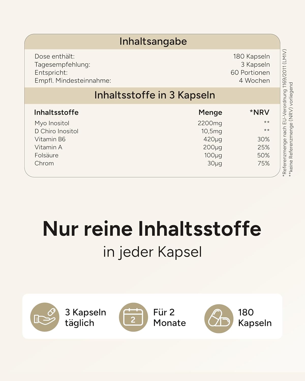 Detalle de 180 Myo-Inositol Kapseln „Hormon Balance“ für Frauen – Myo-Inositol, D-Chiro-Inositol, Folsäure, Vitamin B6 & Chrom