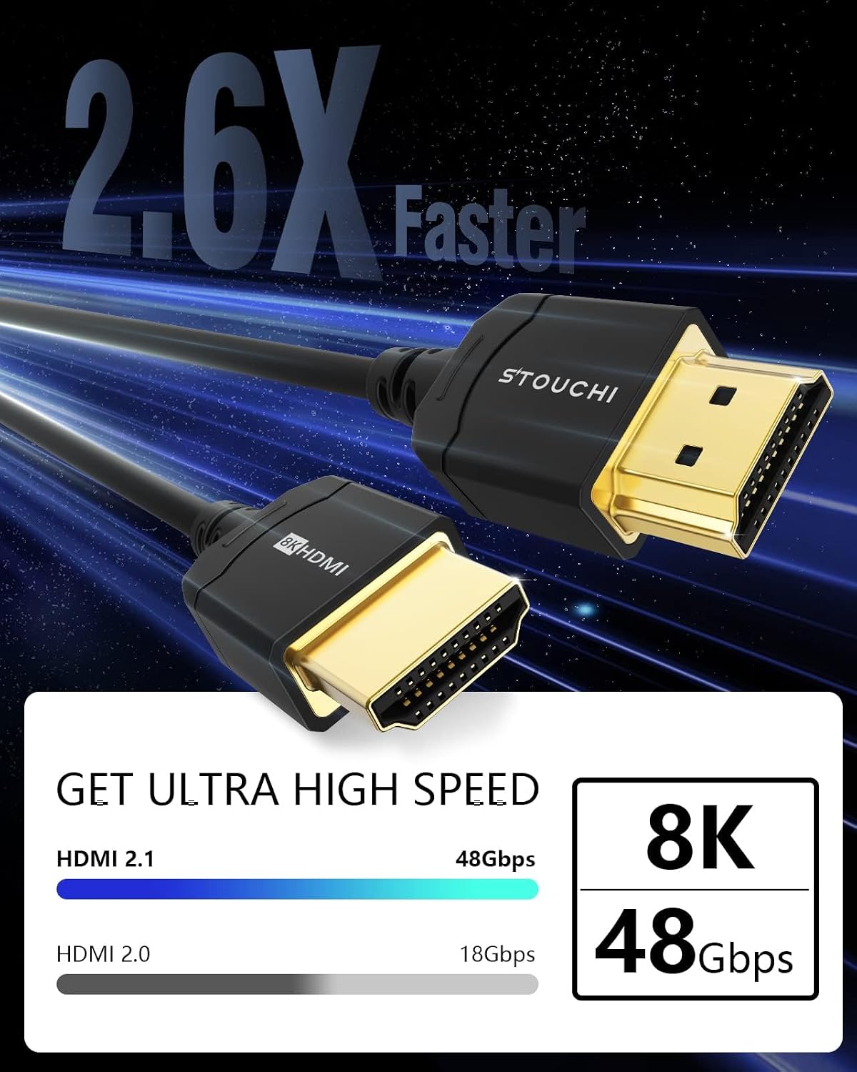 Detalle de Stouchi Ultra Thin Hyper 1.5M HDMI 8K