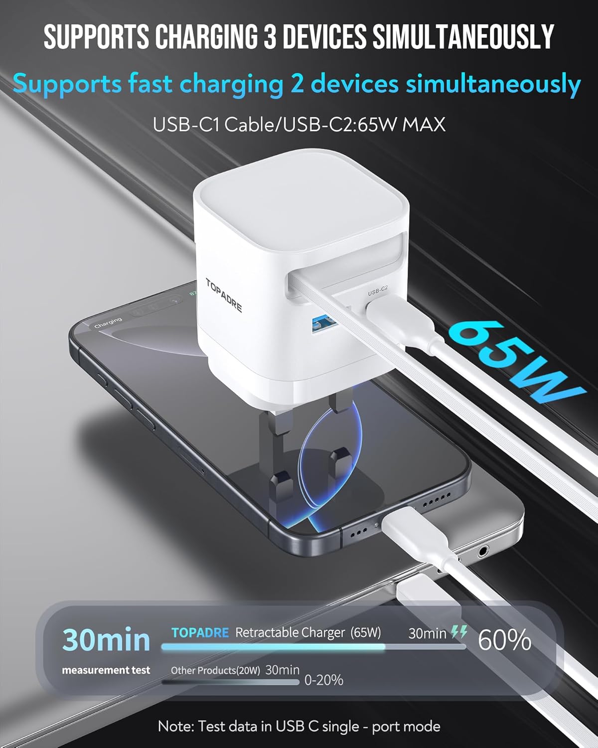 Thumbnail 3 de 65W USB C Charger with Retractable Cable (GaN) – 3-Port UK Plug for MacBook, iPhone, iPad and more