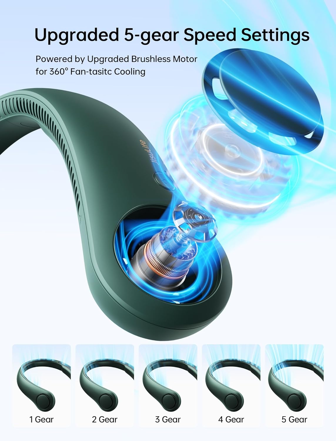 Thumbnail 3 de JISULIFE Neck Fan, 5 Speeds, ⚙