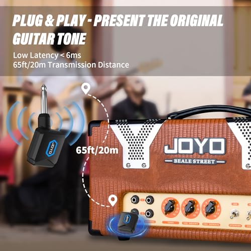 Detalle 2 de JOYO JW-06 5.8GHz Wireless Guitar System with Charging Case and 4 Channels