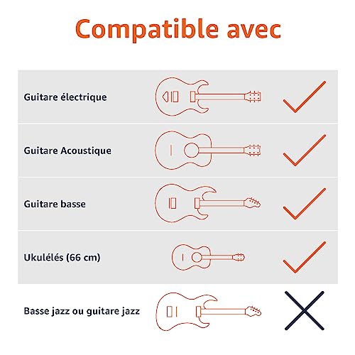 Detalle de Amazon Basics Support de Guitare Pliable Portable — Support tripode léger et réglable