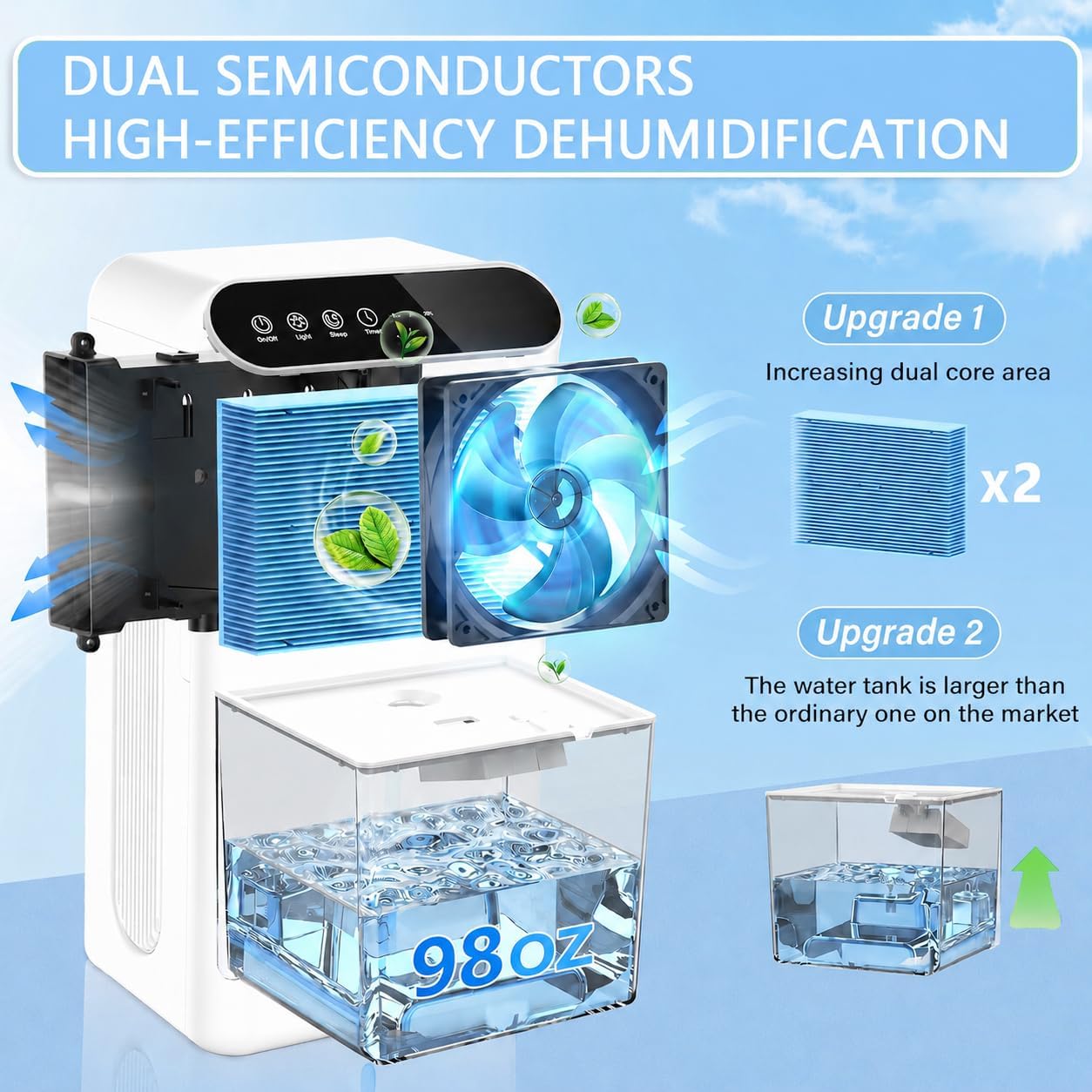 Detalle 2 de Dehumidifier with 98oz Tank