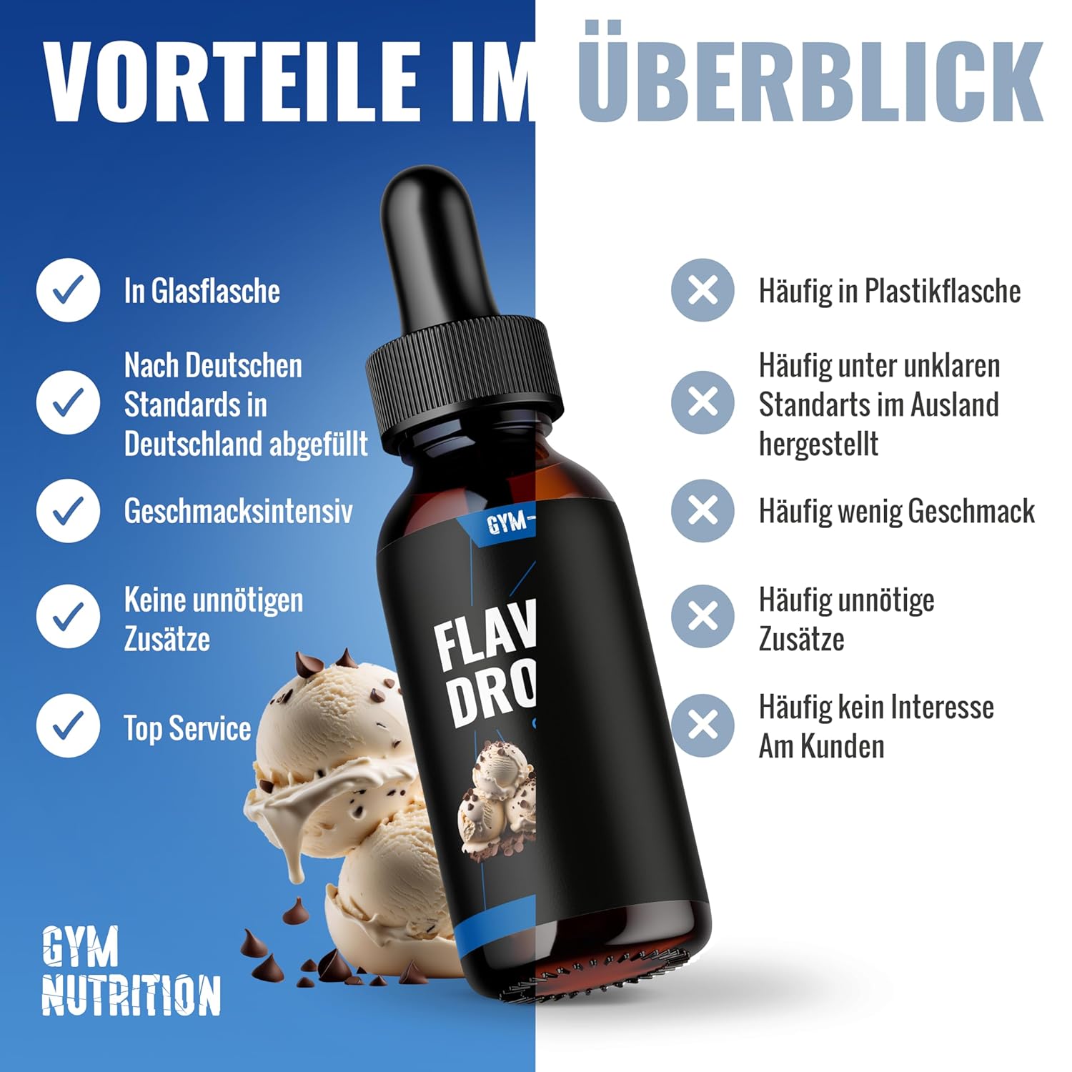 Thumbnail 2 de Flavour Drops Zuckerfrei Stracciatella 50 ml – Gym Nutrition