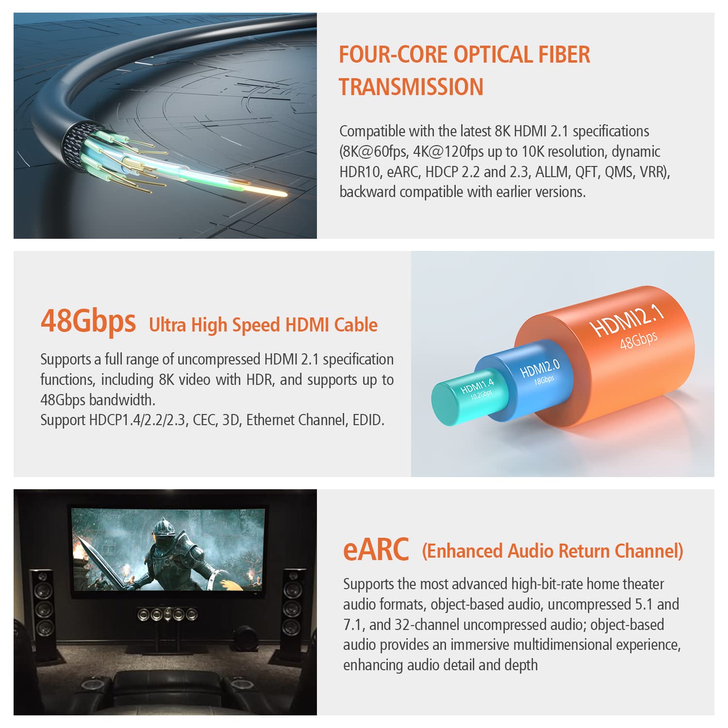 Detalle de RUIPRO 8K HDMI 2.1 Certified Fibre Optic Cable – CL2 Rated, 7.6m