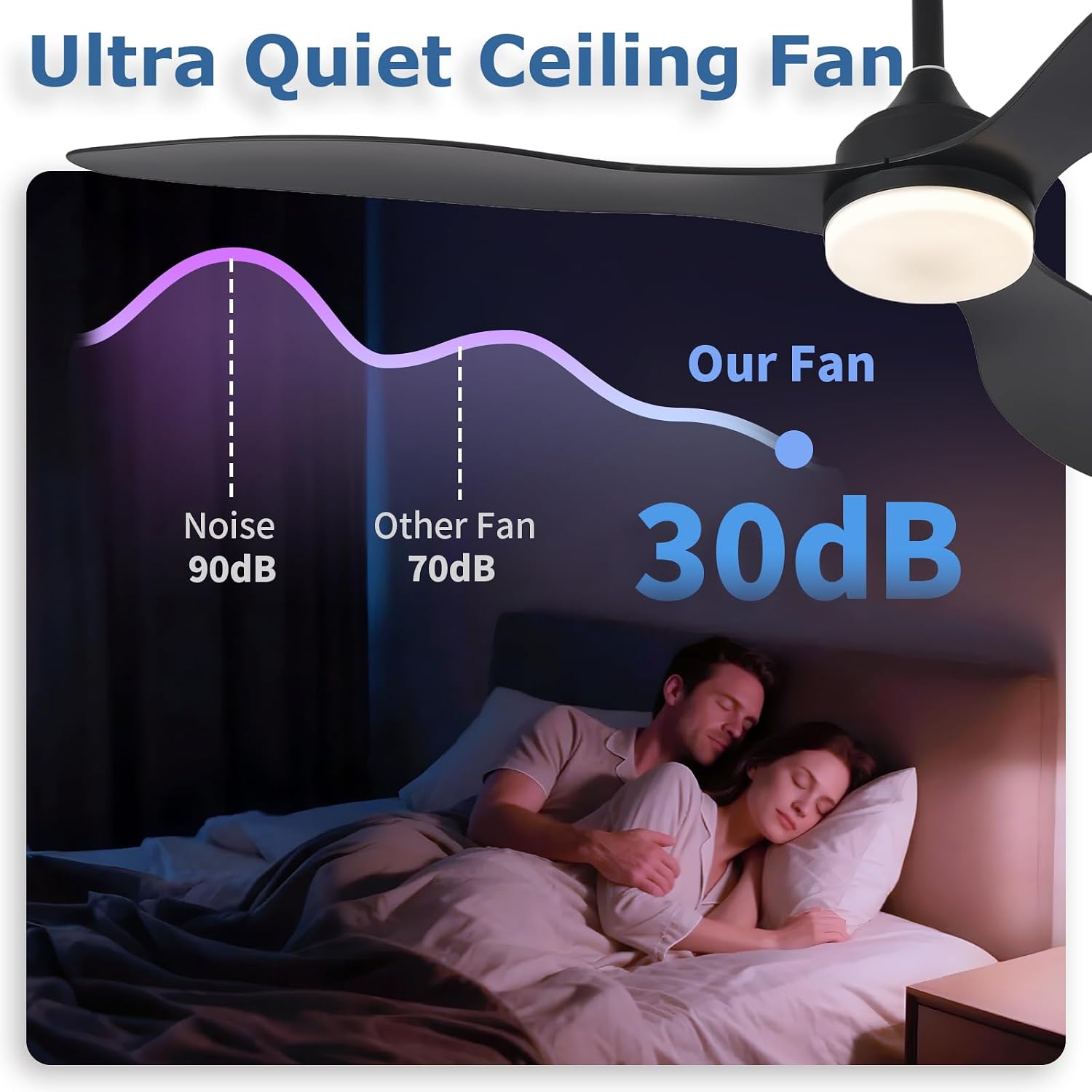 Thumbnail 6 de MuyuTc MY-CF01-L52-Black 52-Inch Ceiling Fan with Dimmable LED and Remote
