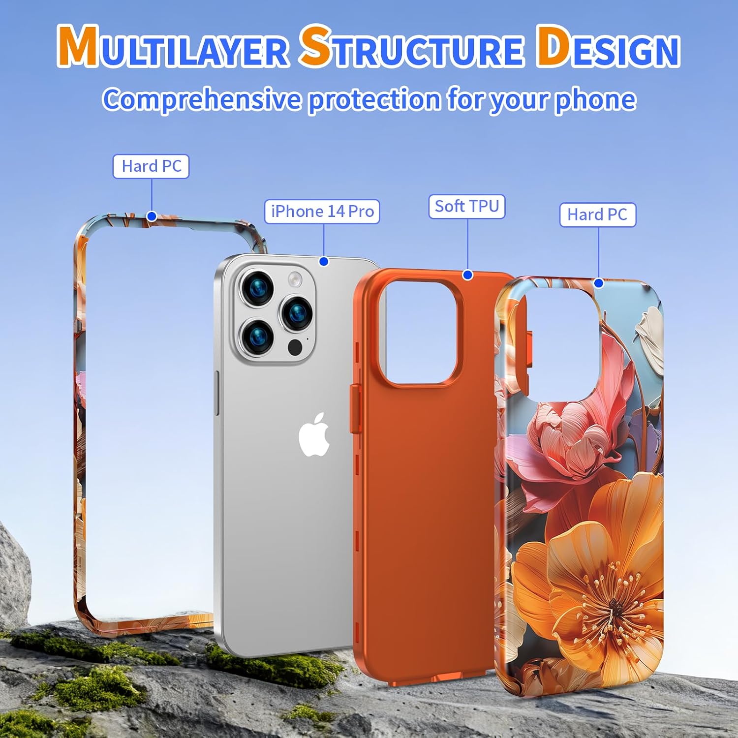Detalle de ACKETBOX iPhone 14 Pro Case, Red Yellow Flower, 3-Layer TPU/PC Protection
