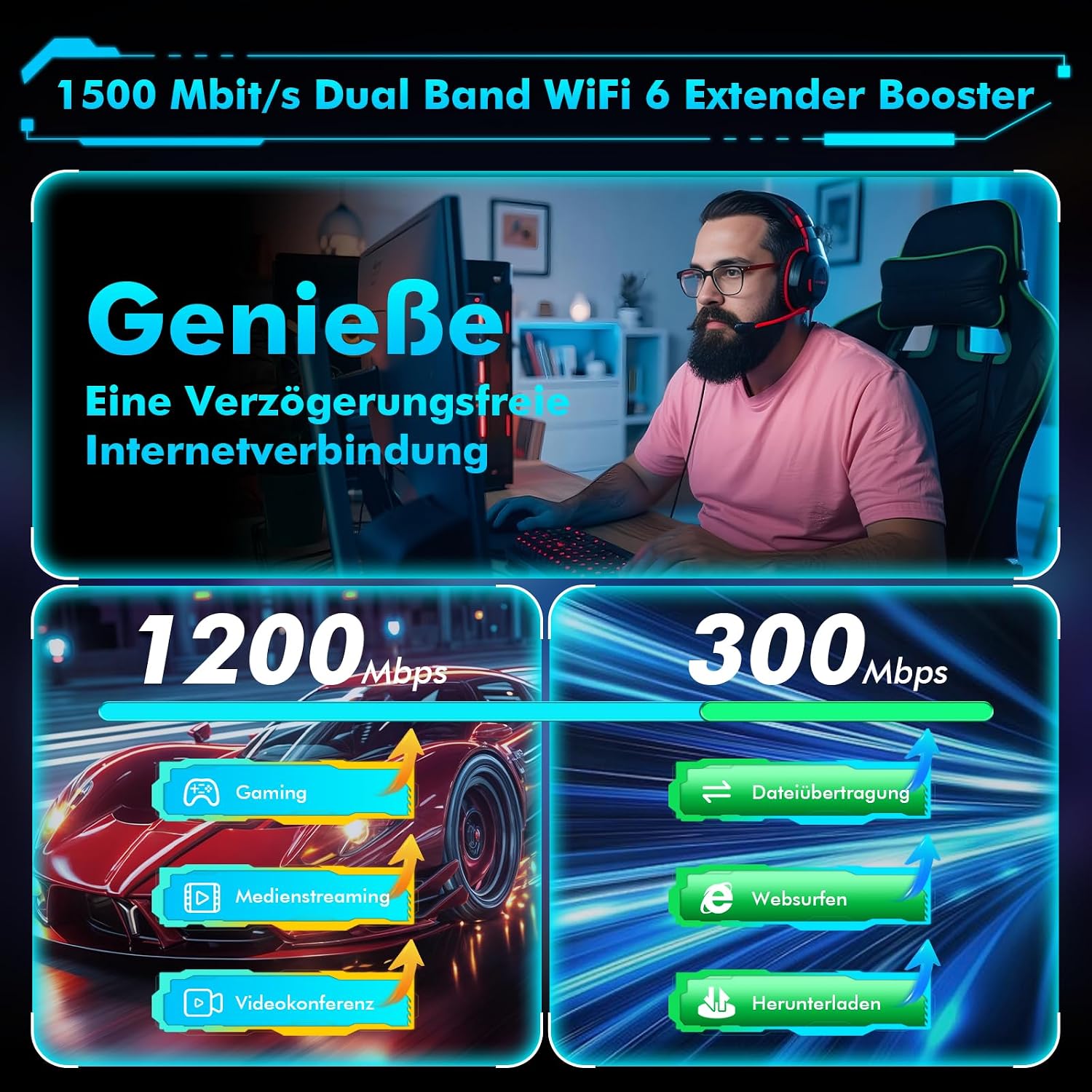 Detalle 2 de WONLINK WLAN-Verstärker 1500 MBit/s WiFi 6 Dualband – Repeater, Router oder AP mit 4 Antennen, LAN/WAN-Port