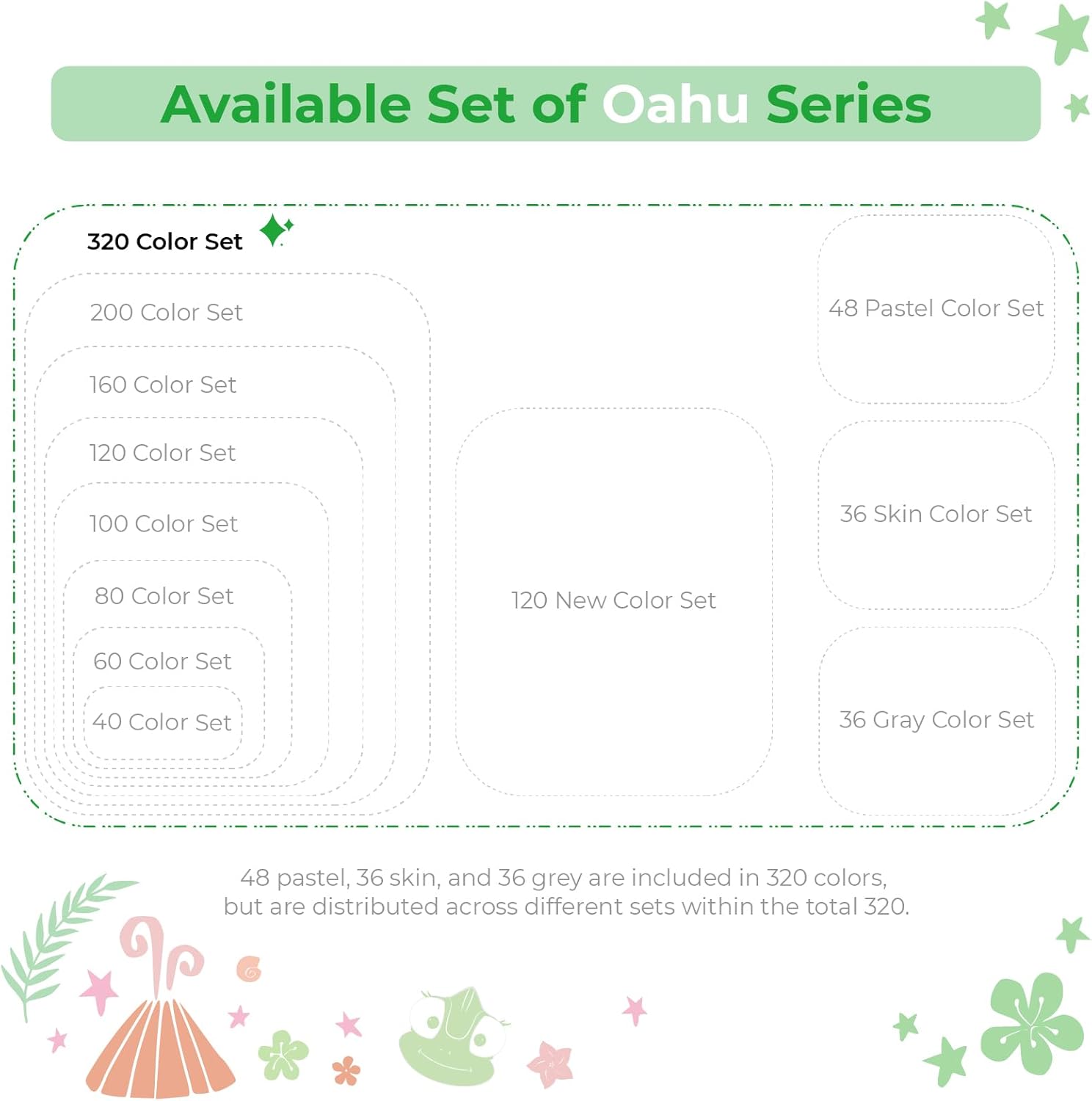 Thumbnail 6 de Ohuhu Alcohol Markers 320-Colour Set with Chisel & Fine Dual Tips (Refillable)